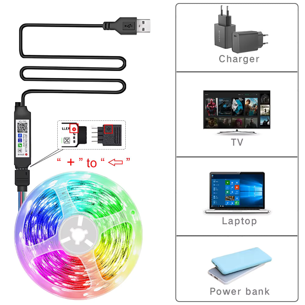 CINTA LED 5M MULTICOLOR CON CONTROL