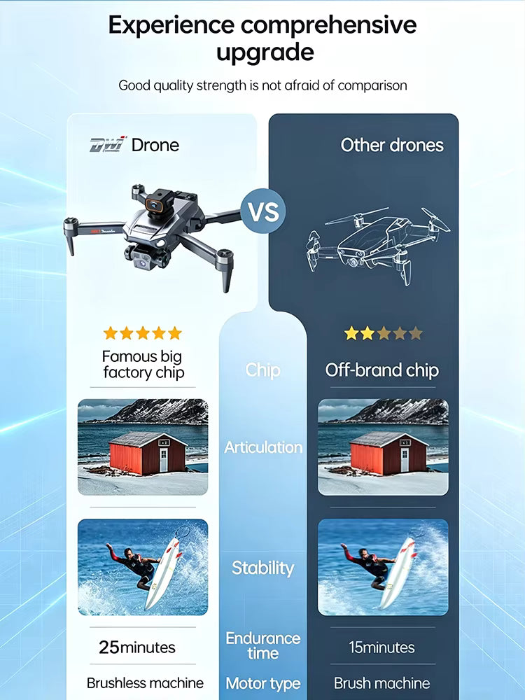 DRON FINEPLAY FP-2736 BASICO-INTERMEDIO