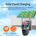 CAMARA DE SEGURIDAD CON PANEL SOLAR